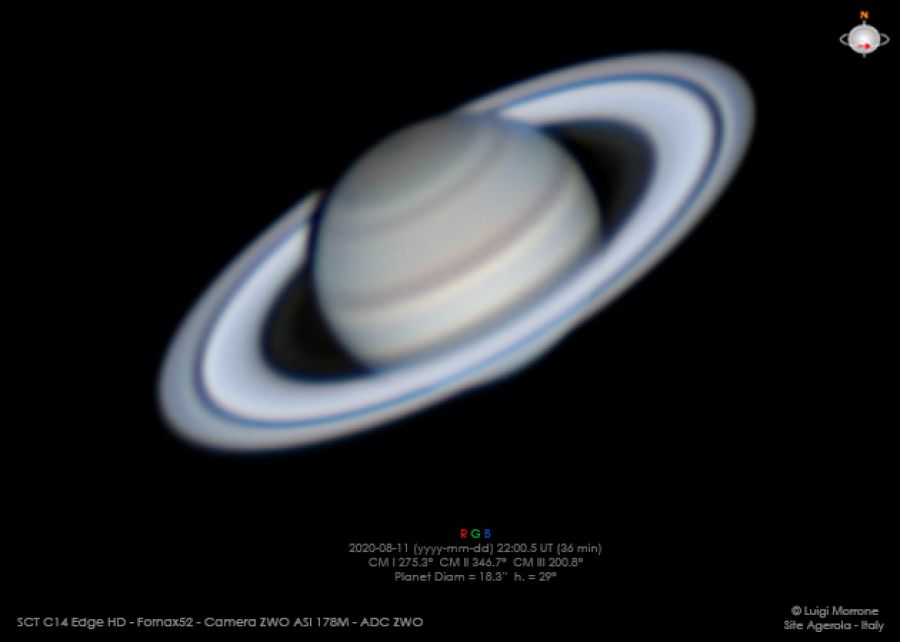 Saturno