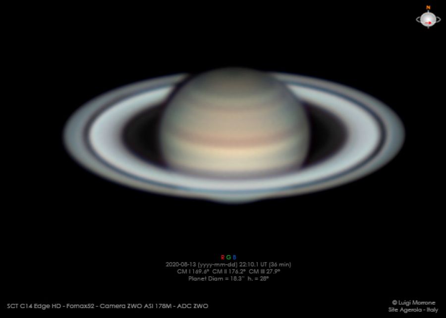 Saturno