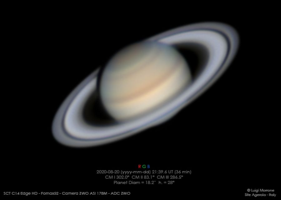 Saturno