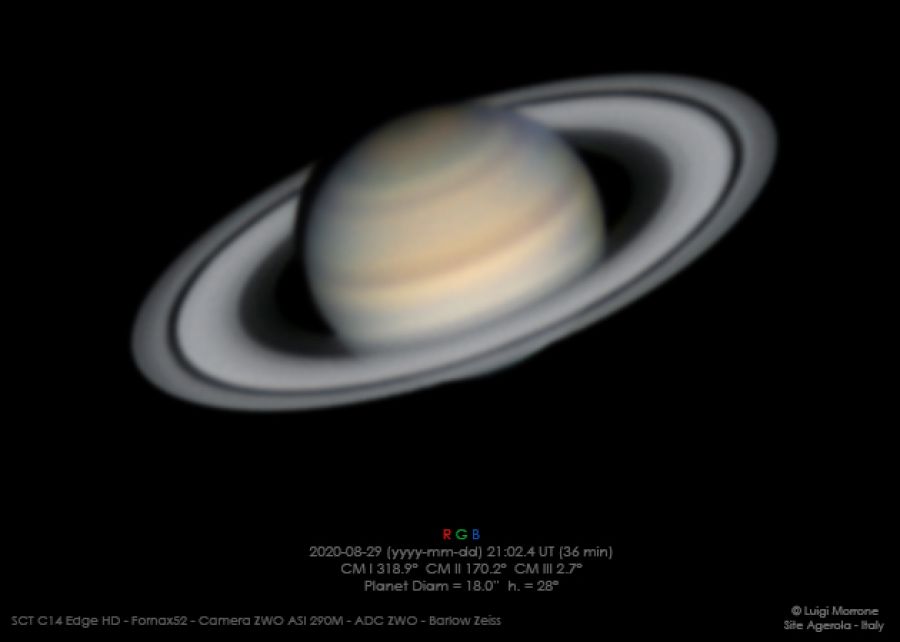 Saturno