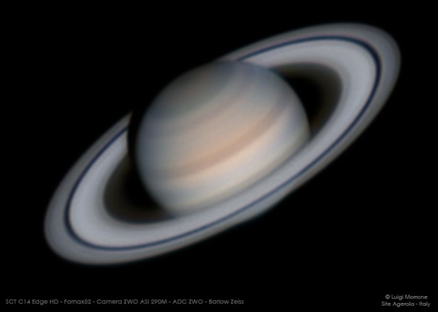 Saturno