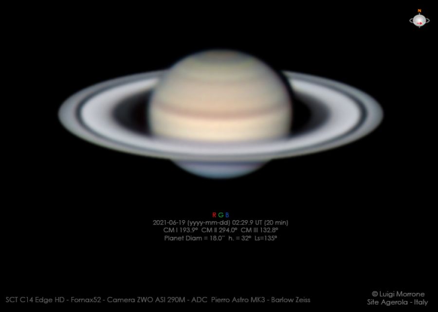 Saturn