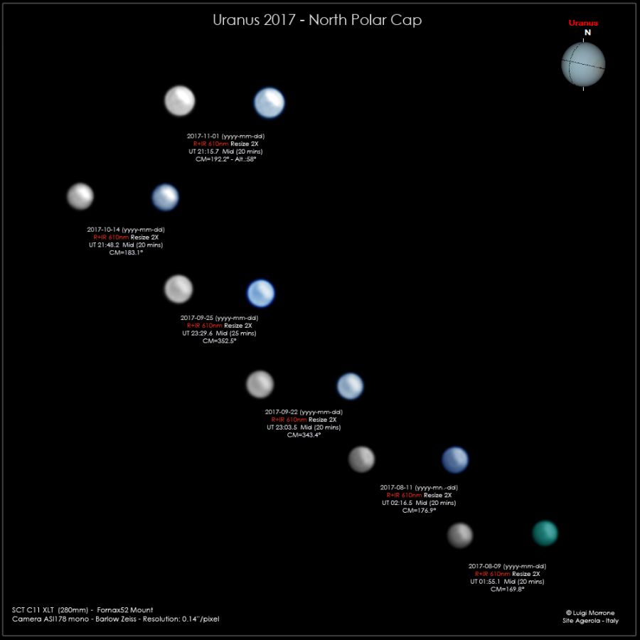 Urano 2017 – Campagna Osservativa