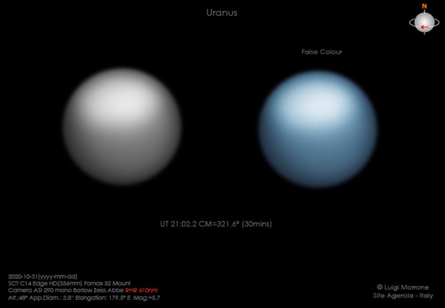 Uranus