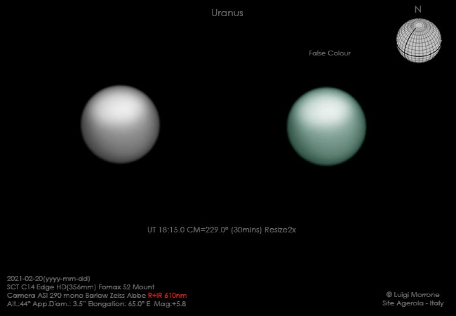 Uranus