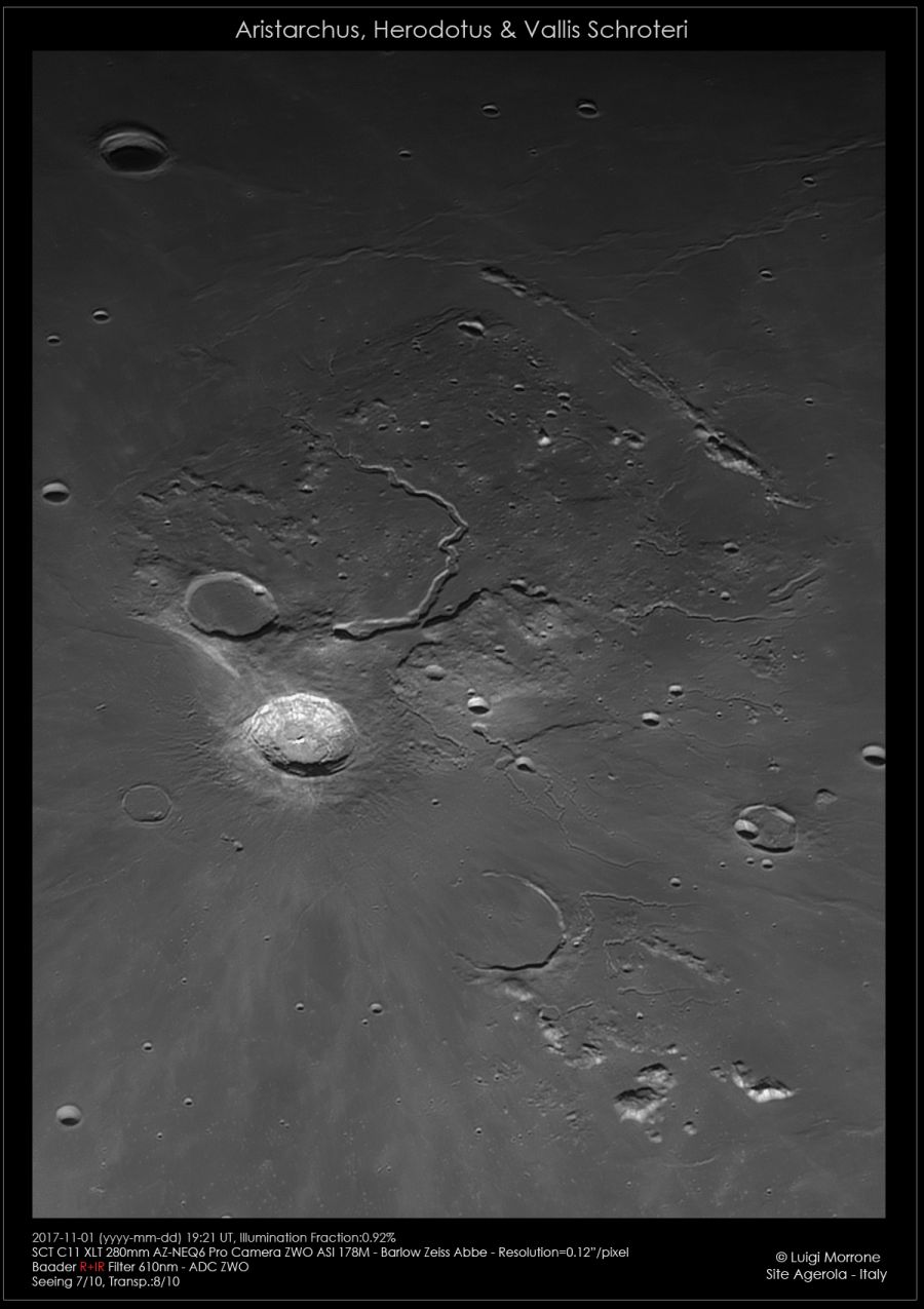 Aristarchus, Herodotus, Vallis Schroteri