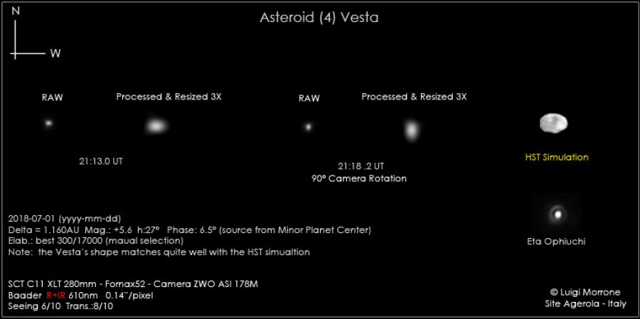 Asteroide (4) Vesta – Hires