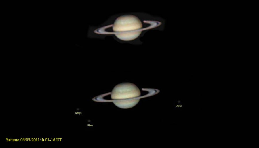 saturno