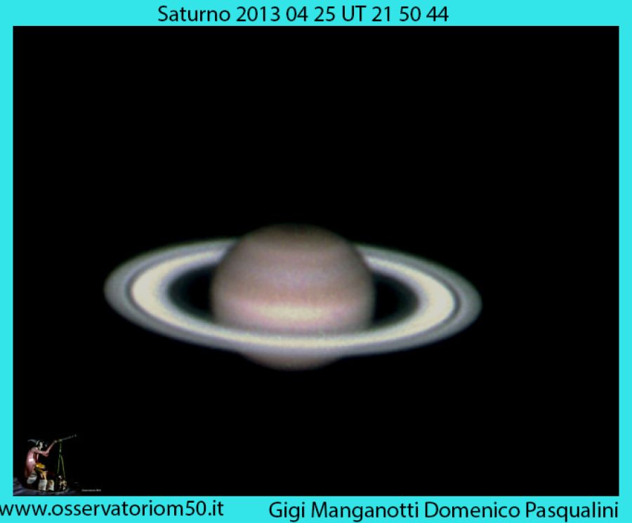 Saturno