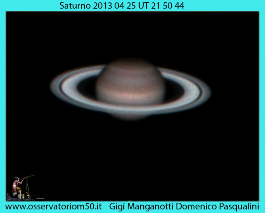 Saturno