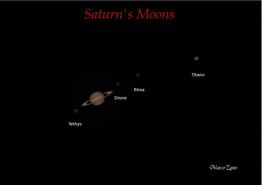 Saturn’s Moons