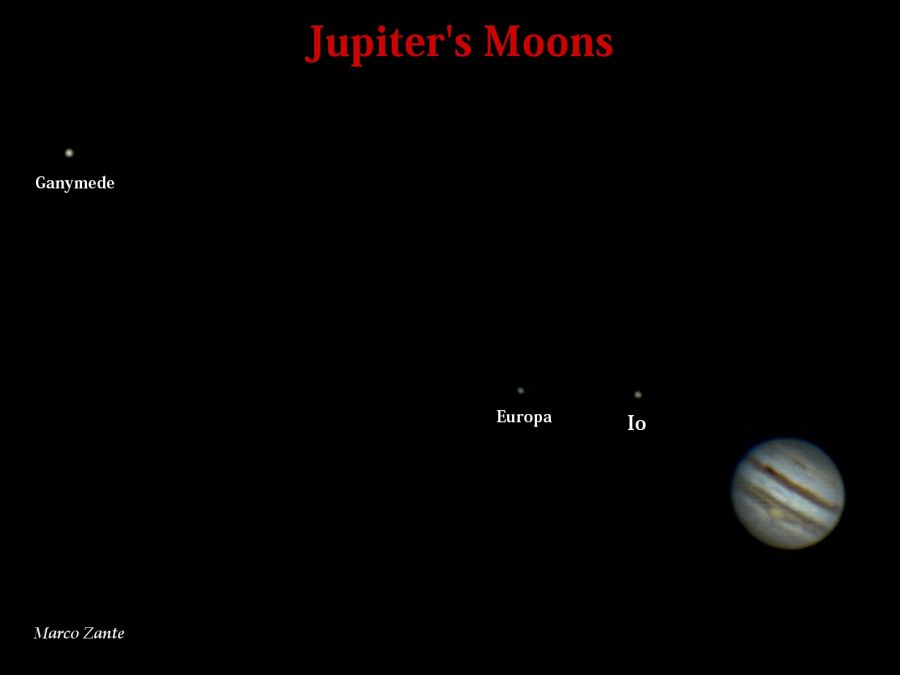 Jupiter’s Moons