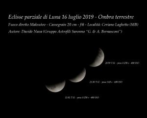 Eclisse parziale di Luna 16 luglio 2019 - Ombra terrestre