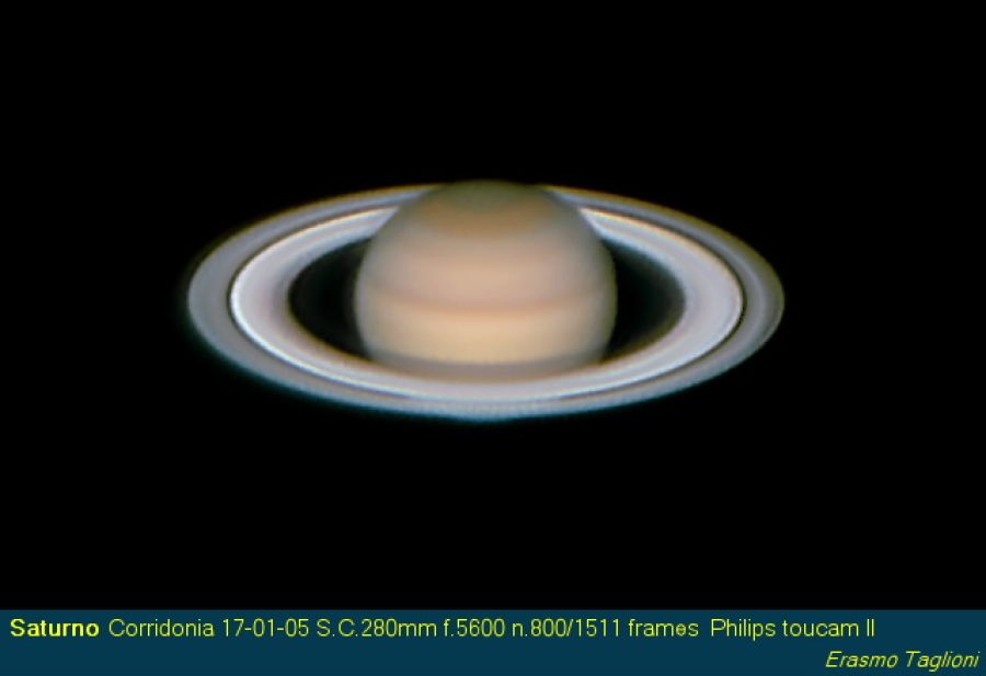 Saturno