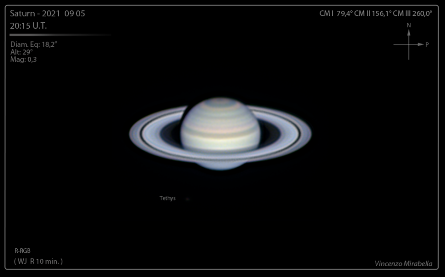 Saturno