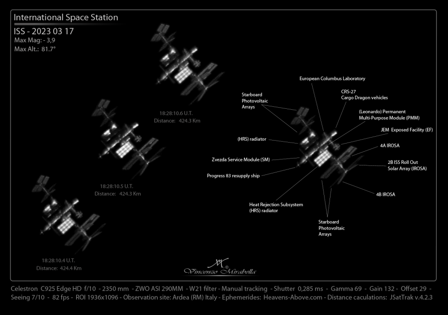 Stazione Spaziale Internazionale