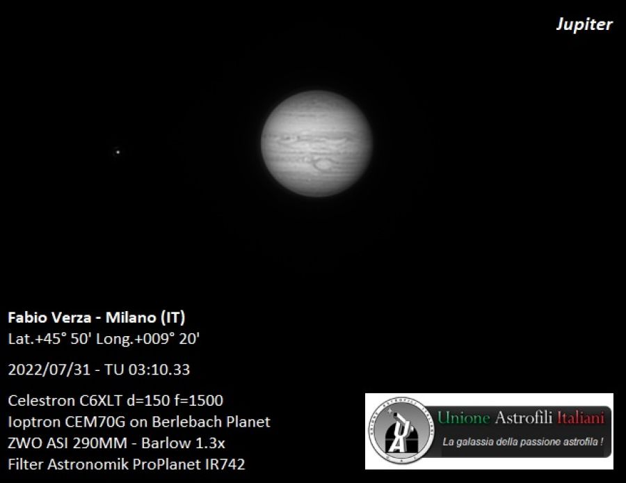 Giove, Io e la GMR