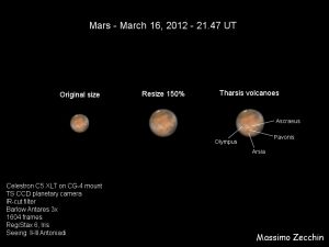 Vulcani di Tharsis