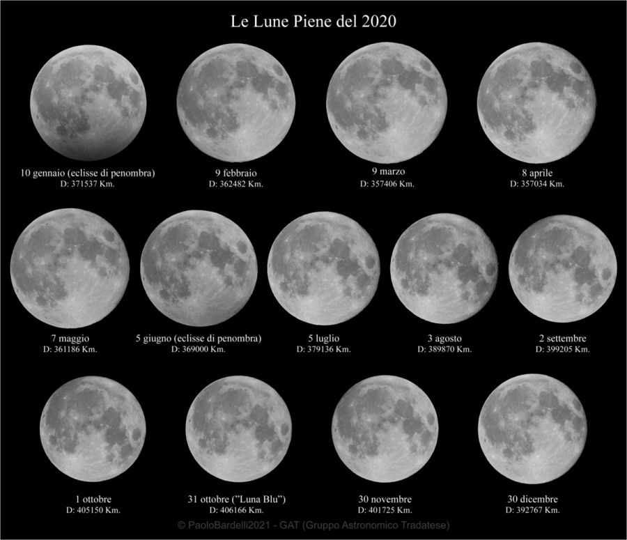 Le Lune Piene del 2020