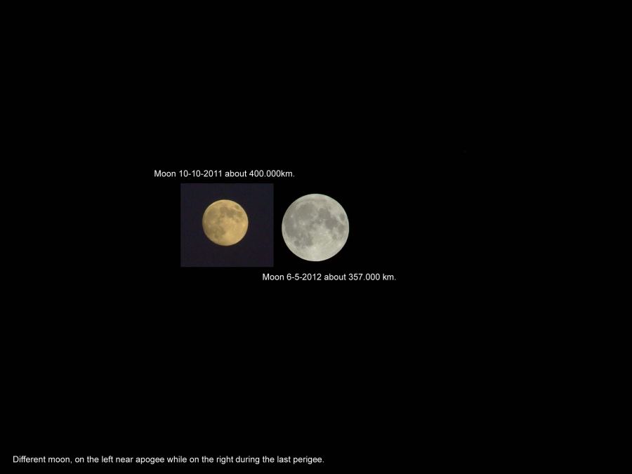 Differenza luna apogeo vs. perigeo