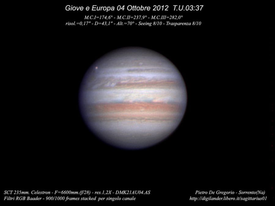 Giove e Europa