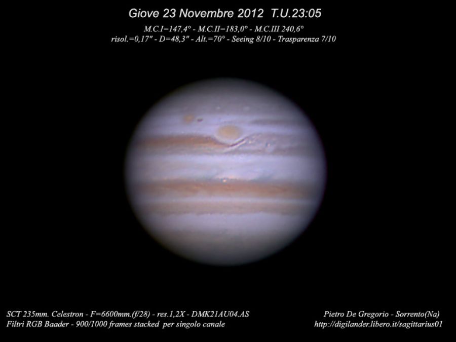 Giove 23 Novembre 2012