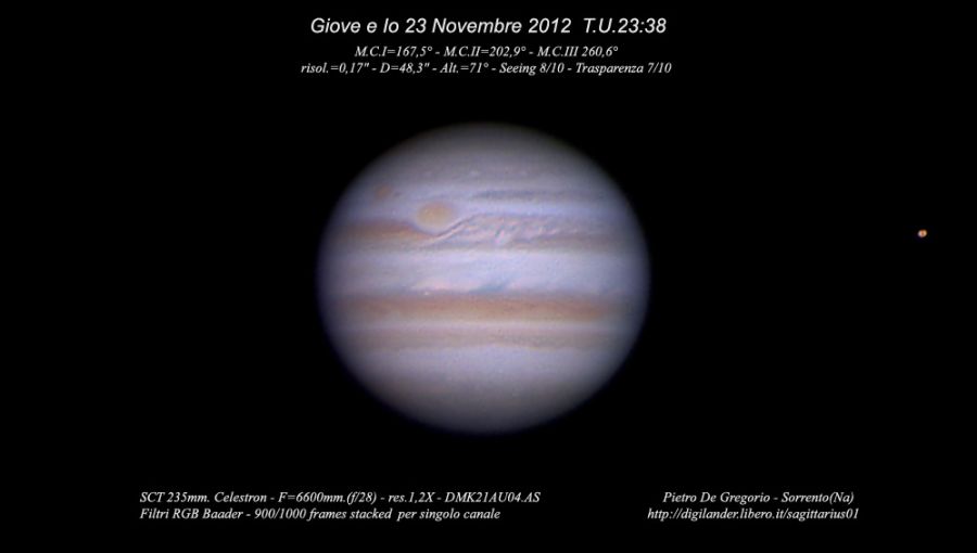 Giove 24 Novembre 2012