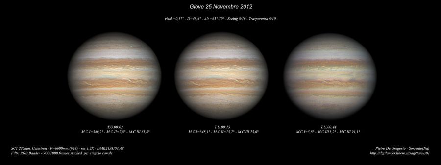 Giove 25 Novembre 2012