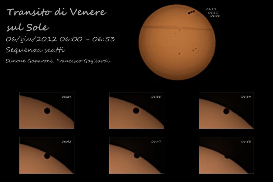 Transito di Venere sul Sole