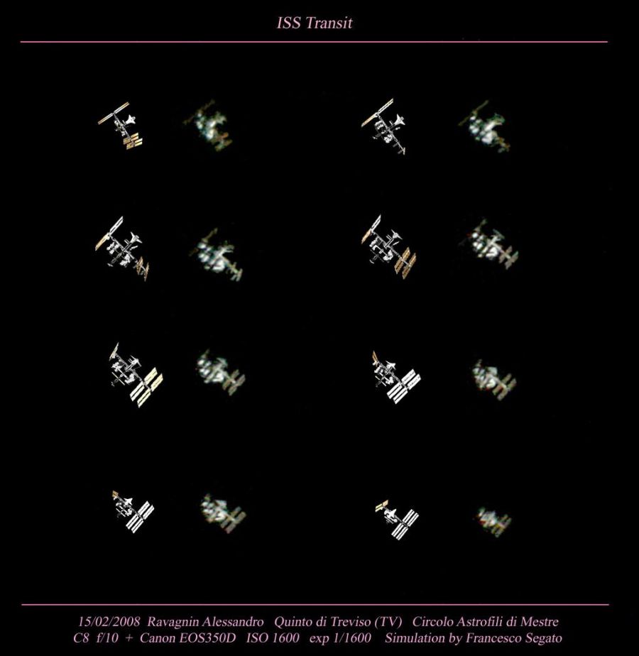 Iss & Simulazione