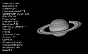 Saturno IR-Pass