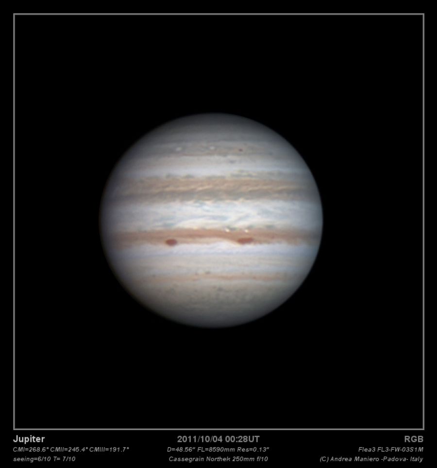 Jupiter RGB Image