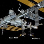 iss